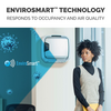 AeraMax Pro AM3R Plug in Air Purifier